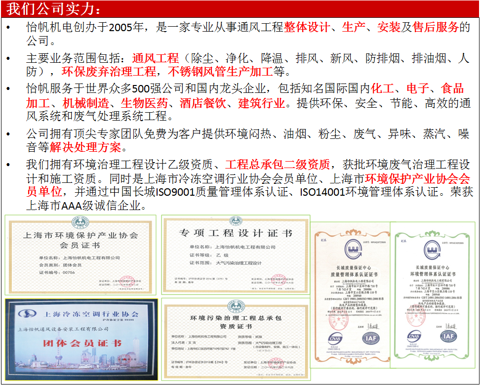 公司實(shí)力970 公司實(shí)力970