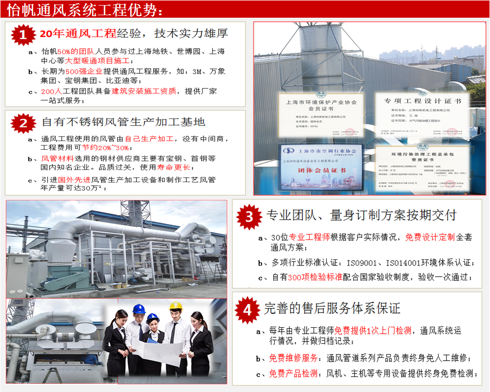 怡帆機(jī)電通風(fēng)工程優(yōu)勢(shì)970 怡帆機(jī)電通風(fēng)工程優(yōu)勢(shì)970